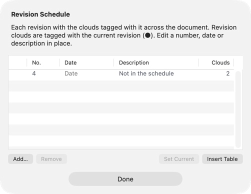 The Revision Schedule