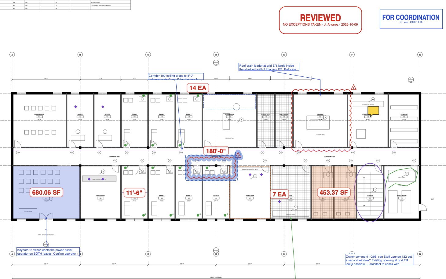 A clinic floor plan in Cella PDF with review markups: Reviewed and For Coordination stamps, red revision clouds with a revision triangle, blue callouts, a selected cloud in the corridor, a 180'-0" length, counts of 14 EA and 7 EA and areas of 680.06 SF and 453.37 SF.