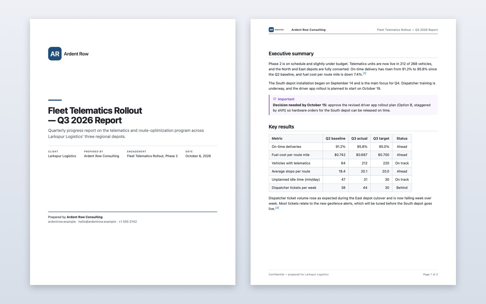 Two pages of an exported PDF side by side. The cover page has a consulting firm’s logo, the report title “Fleet Telematics Rollout — Q3 2026 Report”, client and date details and a “Prepared by” footer. The second page has a logo header, an executive summary, a callout, a key-results table and a page number.